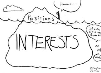 Sondieren, bis die Einheitspartei steht?